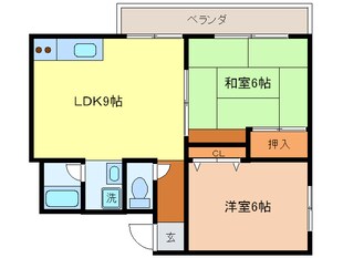 ラ・ベルメゾン長尾台の物件間取画像